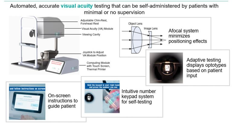 Automated Visual Acuity Test device (AVAT) - Digital Life Line